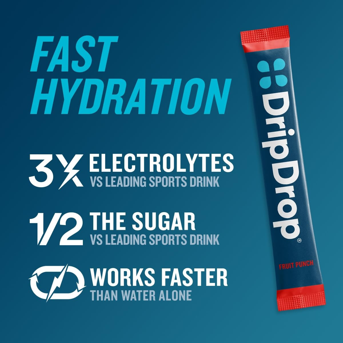 dripdrop-fruit-punch-electrolyte-powder-8-oz-sticks-32-count-p5 21d9cc67-2c23-45d4-9601-5b074ef72ea4_large_49010bf3-2de5-48c8-bc89-082e60b3efa3.jpg