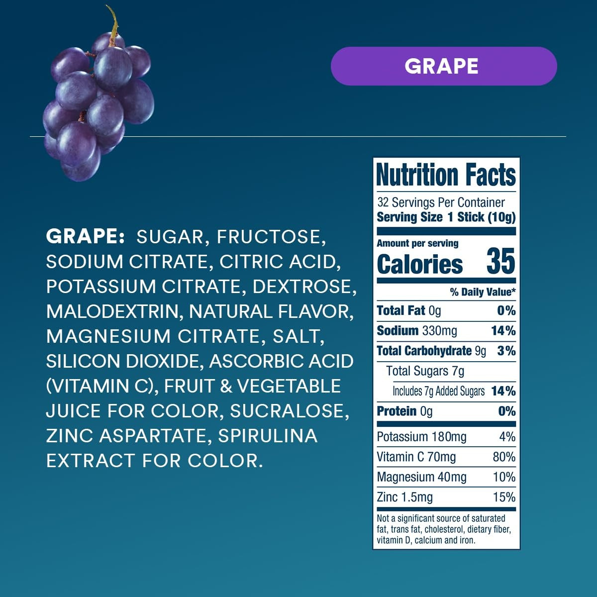 dripdrop-grape-electrolyte-powder-8-oz-sticks-32-count-c3 5ee235a4-dd51-4831-8714-68459cc7f451_large_9da3b39f-ff55-48a0-90c1-191af6f134ae.jpg