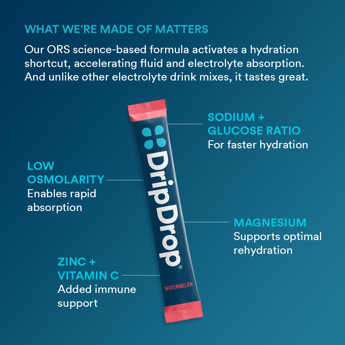 dripdrop-watermelon-electrolyte-powder-8-oz-sticks-32-count-c1 75905e62-2748-435c-91c4-d07ca695f673_large_aa364e30-5682-4291-b998-10266acd8980.jpg