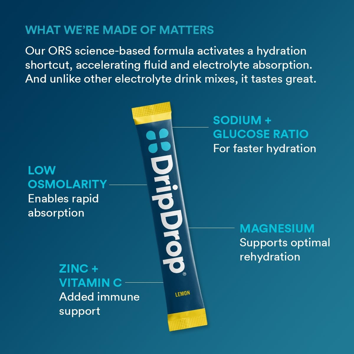 dripdrop-lemon-electrolyte-powder-8-oz-sticks-32-count-r4 8ab2c380-1c01-4e78-8408-d2b8482f6f08_large_575db0a3-4a09-43c6-a8ec-a28798384fd9.jpg