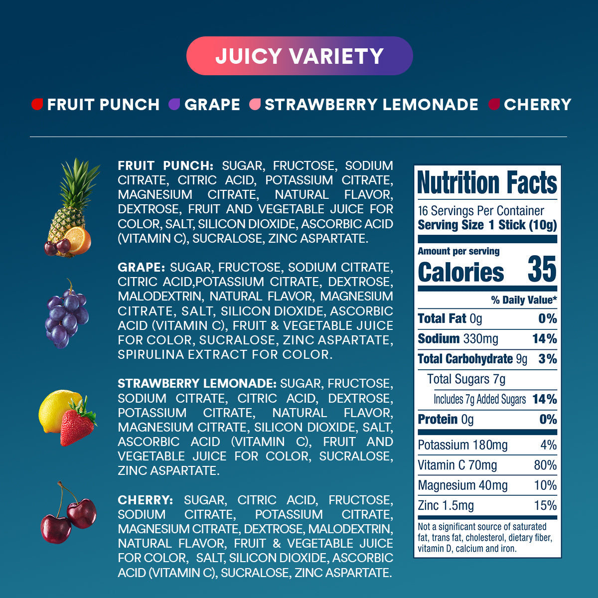 dripdrop-juicy-variety-pack-electrolyte-powder-8-oz-sticks-16-count-t4 Amazon-OG-PDP_Nutrition_Juicy_16ct.jpg