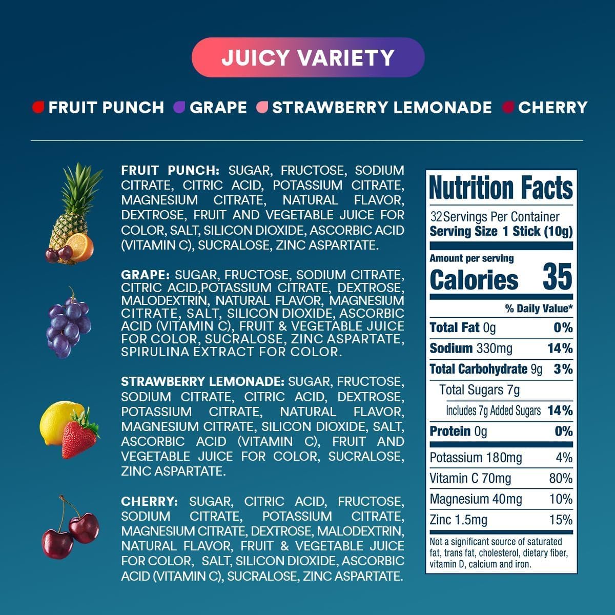 dripdrop-juicy-variety-pack-electrolyte-powder-8-oz-sticks-32-count-u7 Juicy_nutritional.jpg