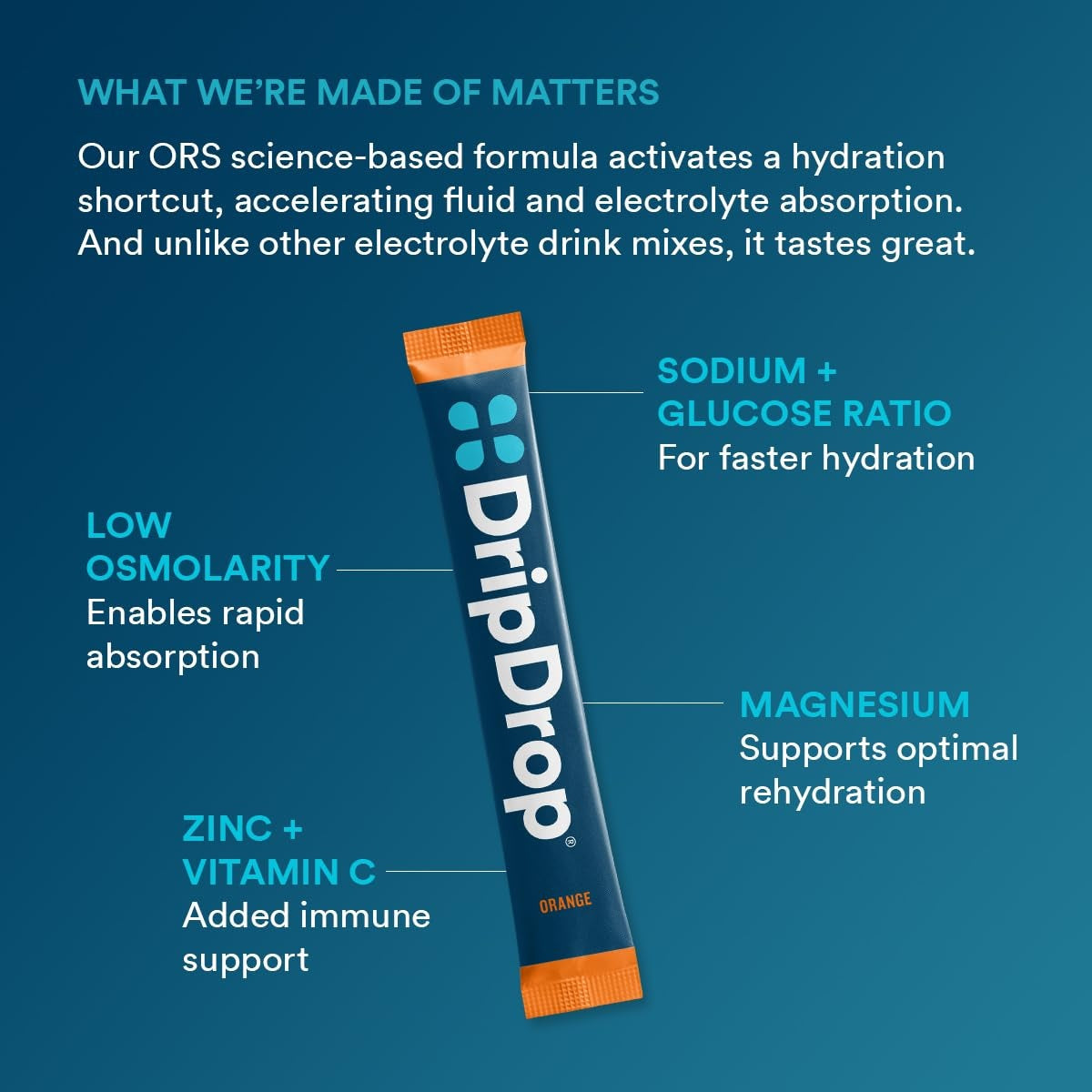 dripdrop-orange-electrolyte-powder-8-oz-sticks-32-count-s2 b80b1984-2c7b-41be-9641-d1af76a19342_large_442dc625-a8f2-4391-b3be-7083bce00351.jpg