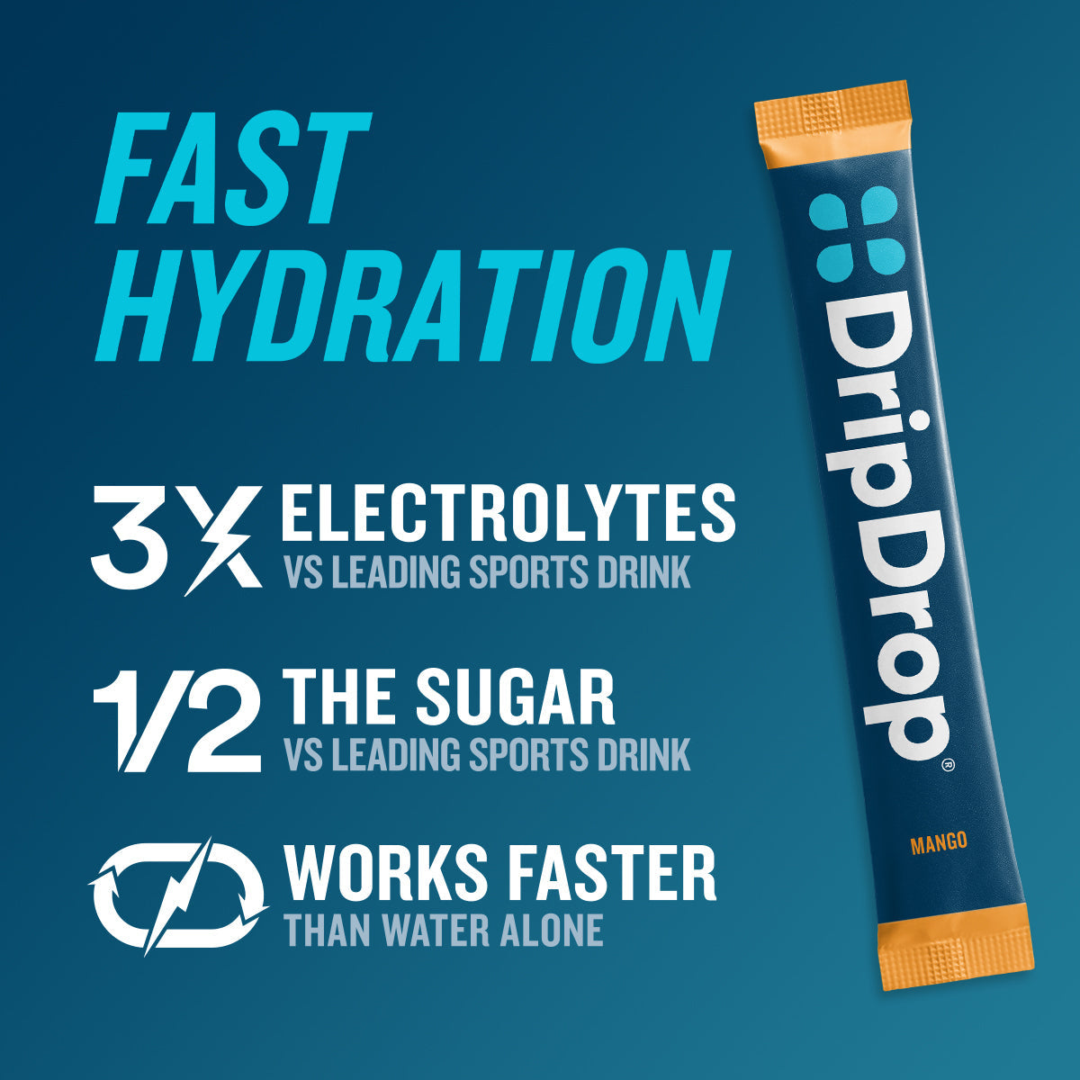 dripdrop-tropical-variety-pack-electrolyte-powder-8-oz-sticks-32-count-v6 dd85de47-209c-4034-9ed2-c0ef758b3322_large_8265ccc4-bc86-46a6-9e0b-2c814eede290.jpg