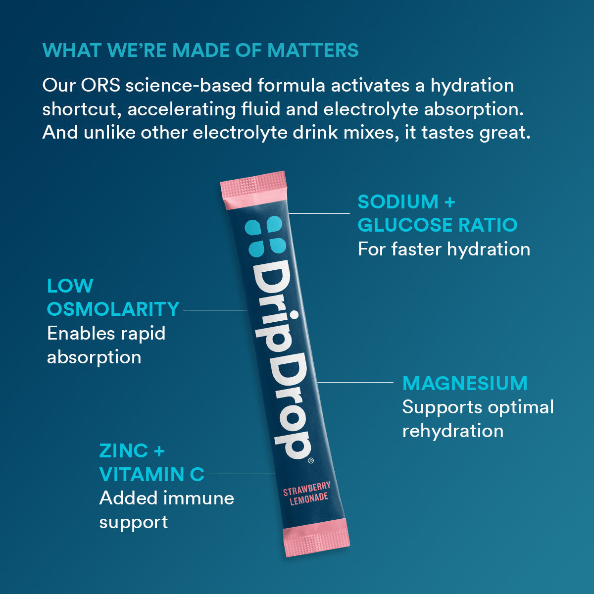 dripdrop-juicy-variety-pack-electrolyte-powder-8-oz-sticks-16-count-i3 e45e29e3-3769-4962-b888-390872c67e70_large_202a4d71-42fe-485c-b8c0-b3e55f6b152e.jpg