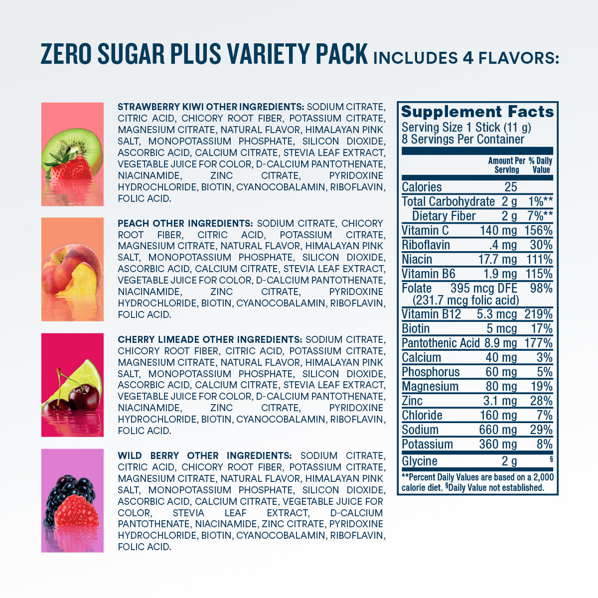 zero-sugar-plus-starter-pack-16-count-t3 eComm-ZSP-PDP_Nutrition-8ct_VP-B.jpg