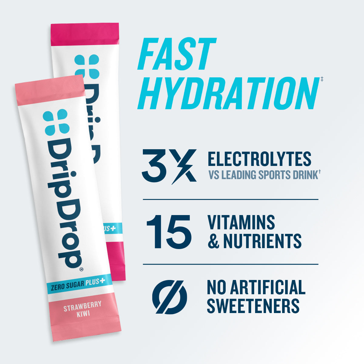 dripdrop-zero-sugar-plus-strawberry-kiwi-peach-cherry-limeade-wild-berry-16-oz-sticks-8-count-v8 eComm-ZSP-PDP_RTBs_VP-B_1.jpg