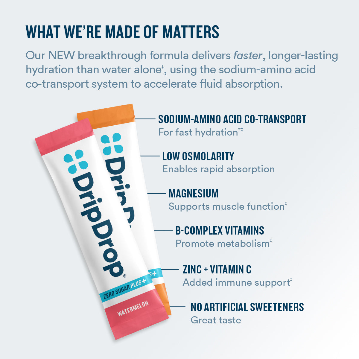dripdrop-zero-sugar-plus-watermelon-tangerine-tropical-punch-raspberry-lemonade-16-oz-sticks-8-count-e8 eComm-ZSP-PDP_WWMOM_VP-A_7944d880-0281-4044-8b2c-d602b62f3019.jpg