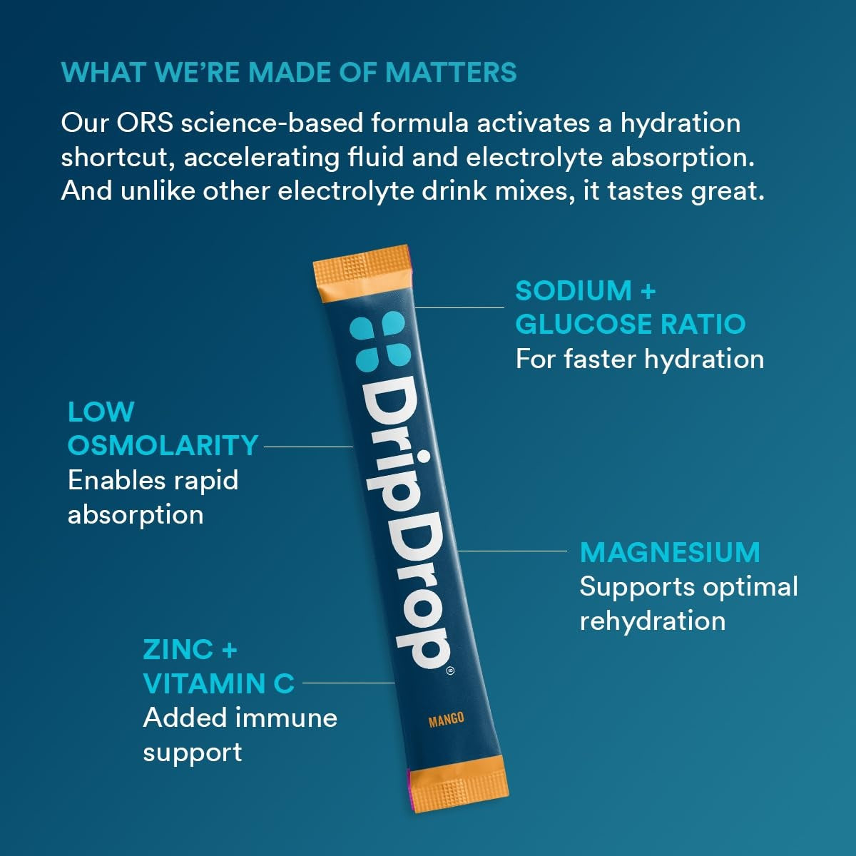 dripdrop-tropical-variety-pack-electrolyte-powder-8-oz-sticks-16-count-l9 eb5c6cfc-d7e7-4b0a-b9fc-56100cc7e8be_large_62dbb941-6402-4bbd-a61a-a440a15f8c89.jpg